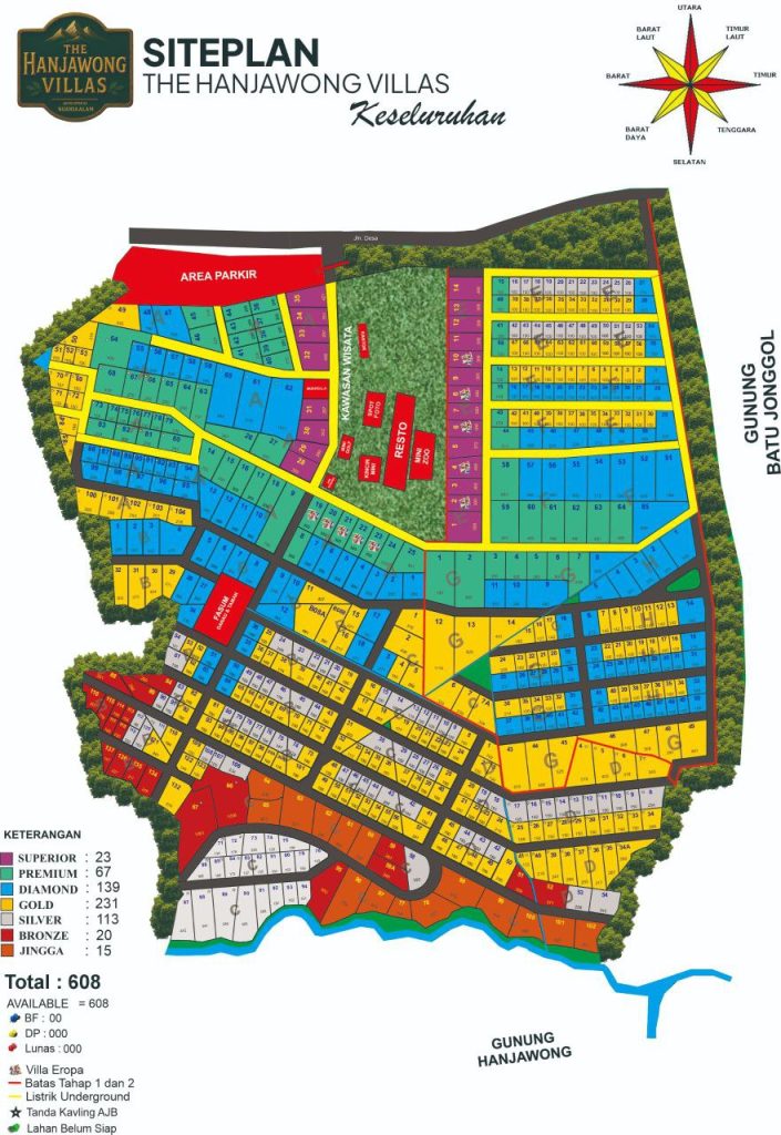 the hanjawong villas