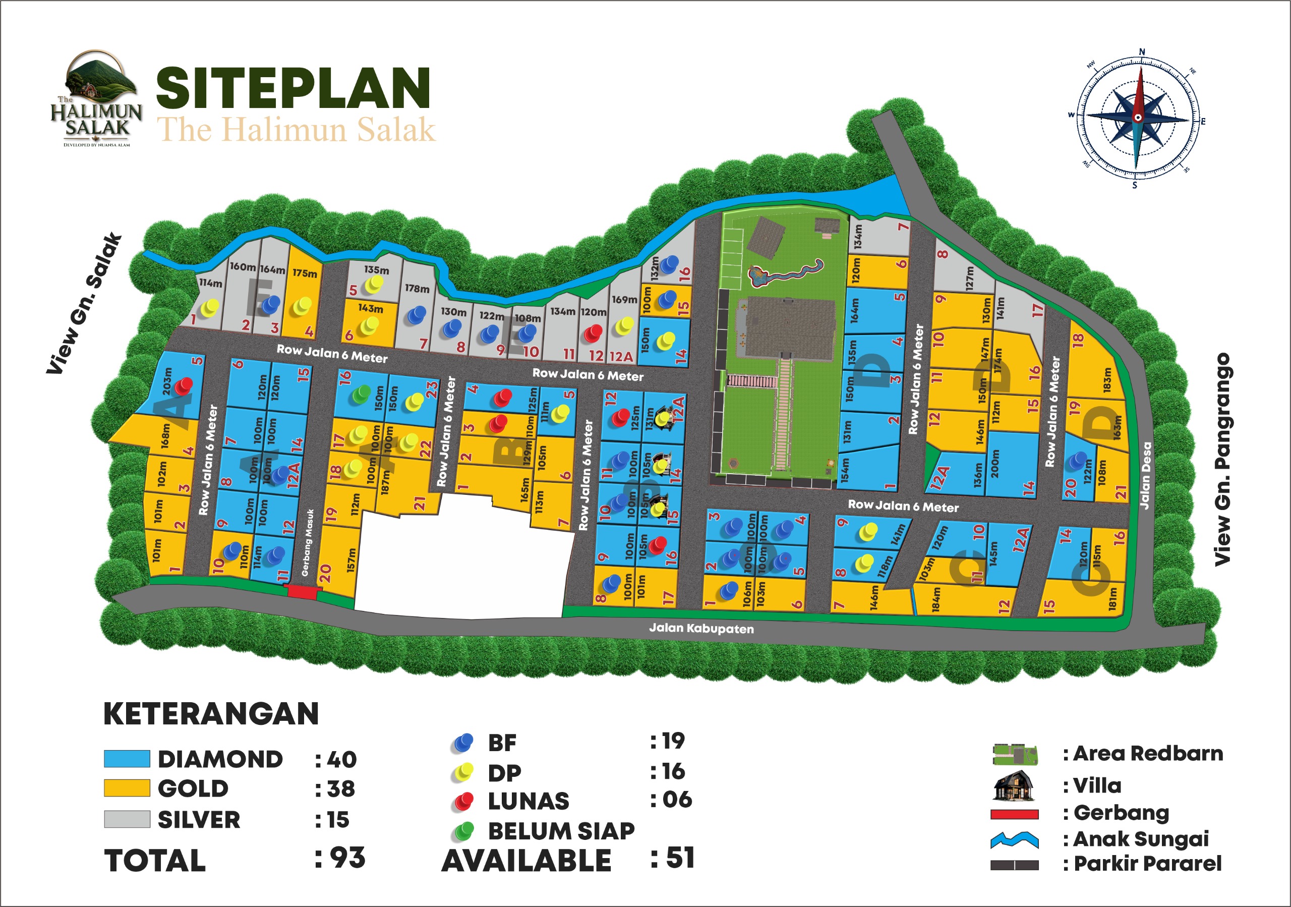 The Halimun Salak